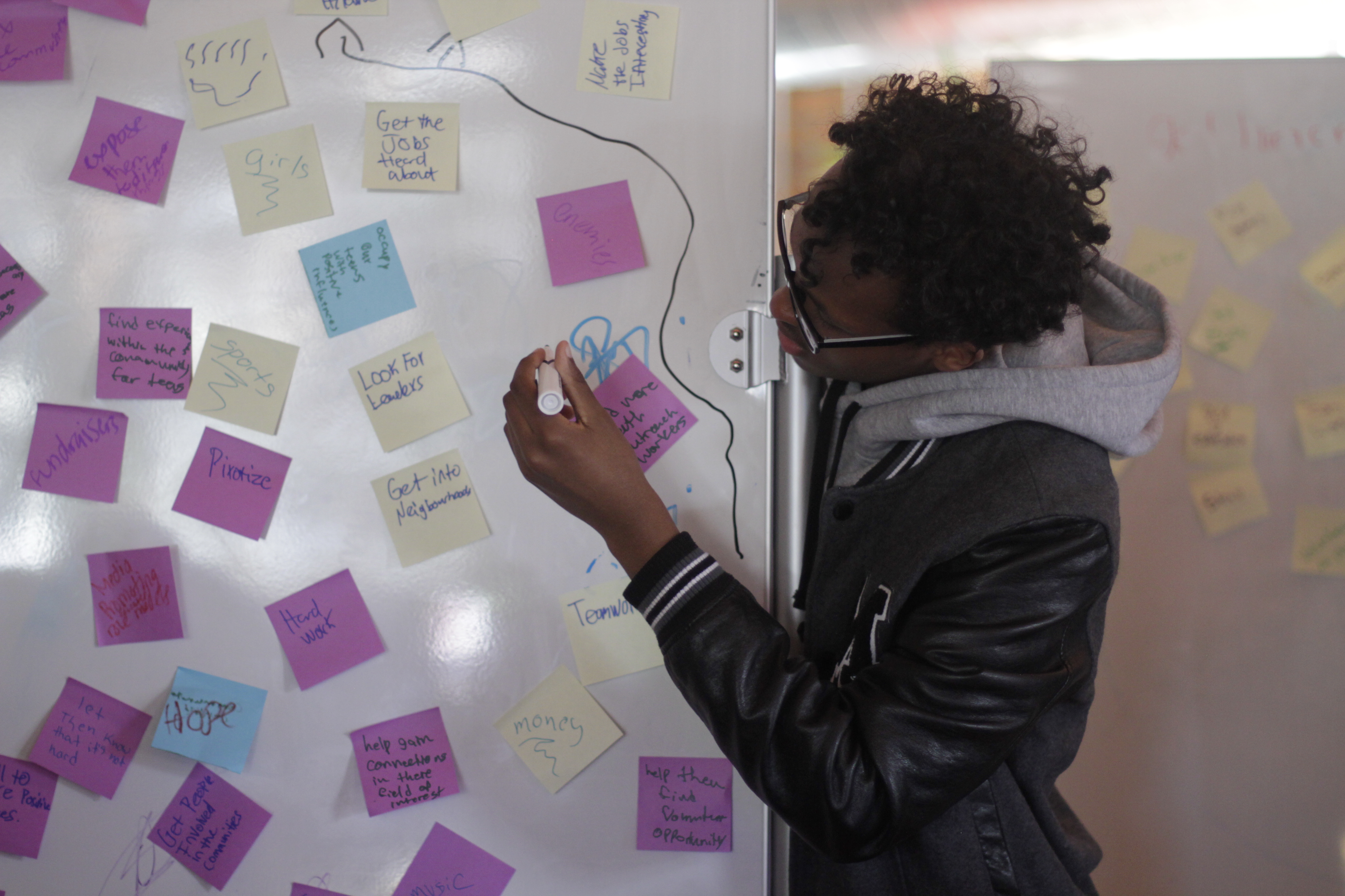 SBL A Youth-Led Journey (HIVE Toronto)